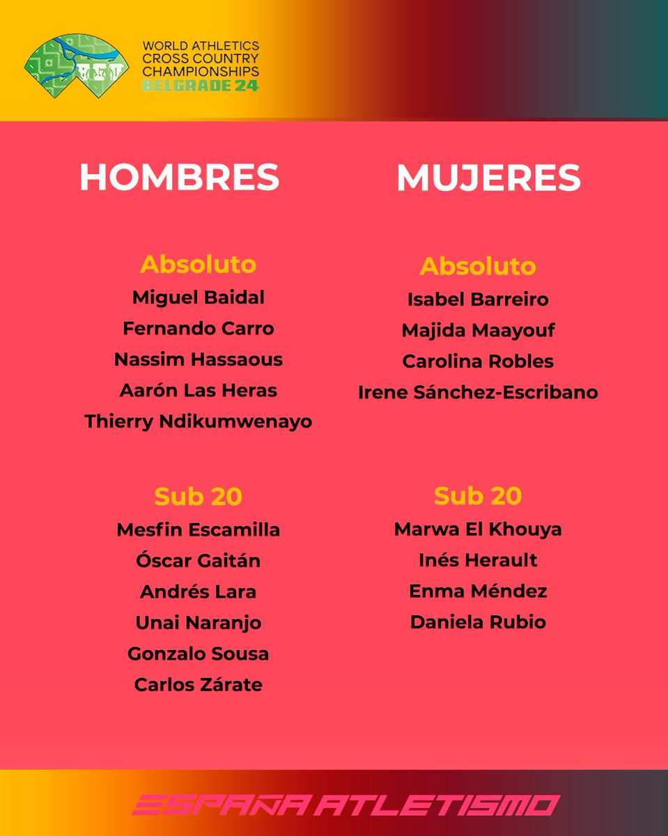 Campeonato del mundo de Campo a Trav&eacute;s